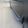 Комплект порогов Volkswagen Tayron 2022-2026