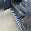 Комплект порогов Volkswagen Tayron 2022-2026
