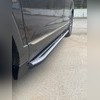 Комплект порогов Volkswagen Tayron 2022-2026