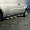 Левый порог Mercedes-Benz ML-class 2005 - 2011 (OEM Style)