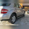 Правый порог Mercedes-Benz ML-class 2005 - 2011 (OEM Style)