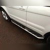 Комплект порогов Range Rover Evoque I 2011-2018