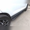 Пороги для Jetta VS5 2024+