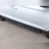 Пороги для Jetta VS5 2024+