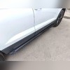 Пороги для Jetta VS5 2024+