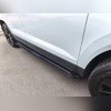 Пороги для Jetta VS5 2024+