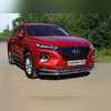 Накладка на решетку радиатора, нижняя (лист) Hyundai Santa Fe 2018-2021