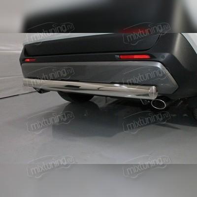 Защита заднего бампера (овальная) 75х42 мм Suzuki Jimny 2019-нв
