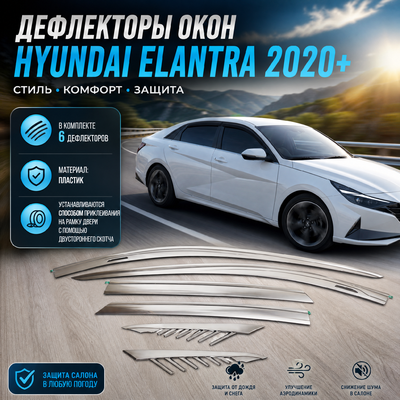 Дефлекторы, ветровики окон Hyundai Elantra 2020 - нв комплект из 6-ти частей Platinum