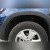 Расширители колесных арок Renault Duster 2018-нв
