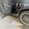 Комплект порогов Toyota Higlander 2019-2023 (копия оригинала - OEM STYLE)