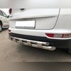 Защита заднего бампера двойная с перемычками Kia Sportage 2015-2018