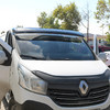 Солнцезащитный козырек Renault Trafic 3 2014-2023