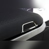 Подлокотник Mercedes Vito 2024+
