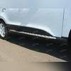 Пороги,подножки, ступени Hyundai ix35 2010 - 2015 (Оригинал, Корея)