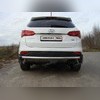 Защита задняя (центральная)