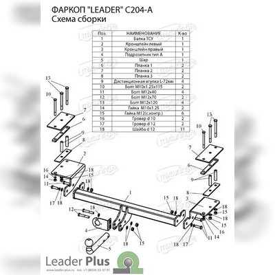 Фаркоп