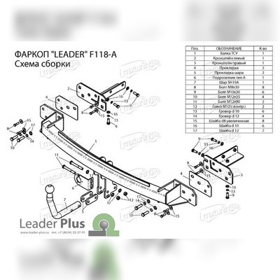 Фаркоп
