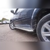 Комплект порогов нержавеющая труба с листом С2 d60mm