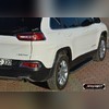 Комплект алюминиевых порогов с пластмассовой накладкой, модель "HITIT"