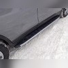 Комплект алюминиевых порогов