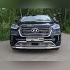 Накладка на решетку переднего бампера 12мм Hyundai Grand Santa Fe 2016-нв